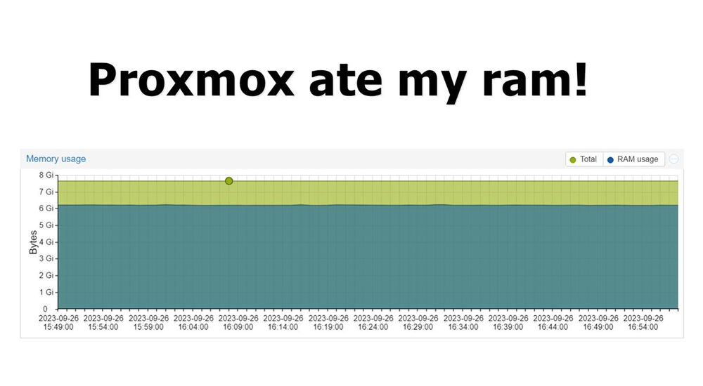 limit-zfs-arc