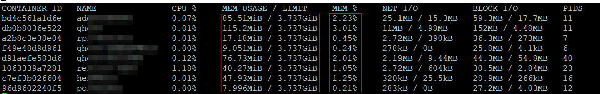 แก้ปัญหา docker stats ไม่แสดงผล memory usage