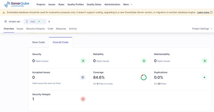 ลองติดตั้ง SonarQube Local เพื่อวัด Test Coverage โค้ดเรากัน!