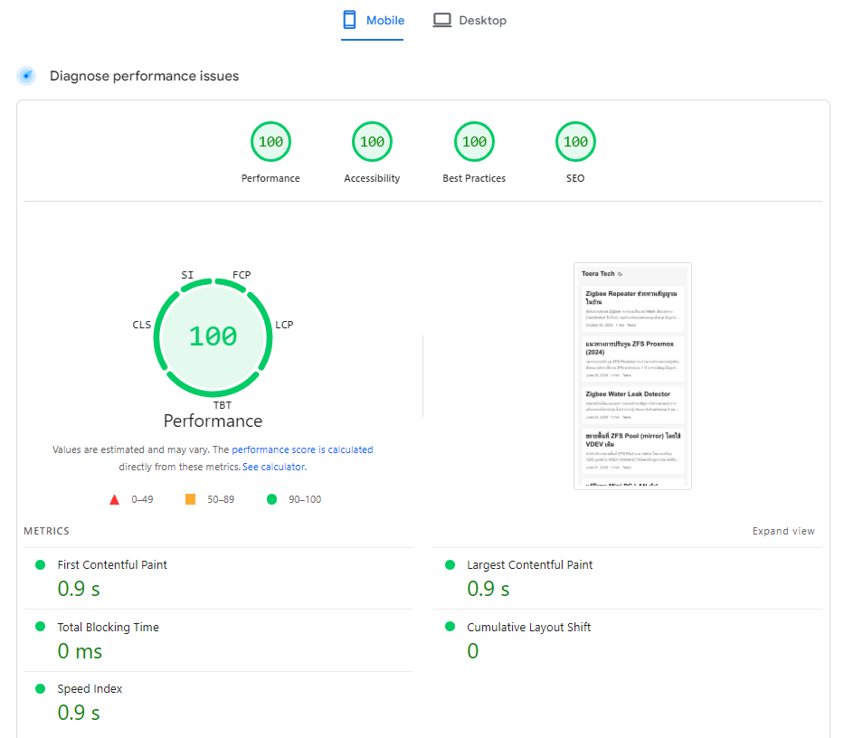 PageSpeed Hugo