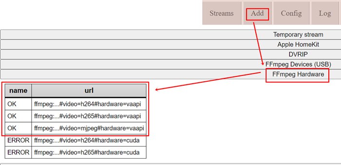 การ Config ffmpeg hwaccel ใน Frigate